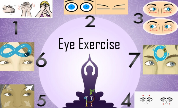 Rotační jóga-oční cvičení