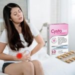 Cystolax kapsle Česku - Cena Recenze užívání